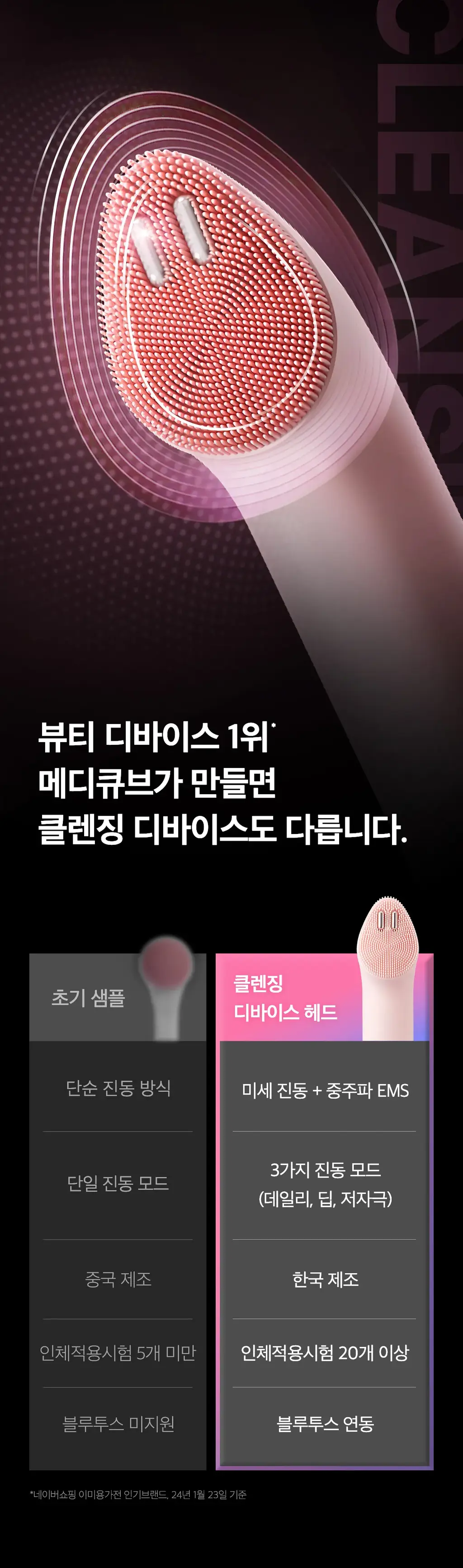 [한교동 에디션] 메디큐브 에이지알 부스터 진동 클렌저 한교동 기획 (+미니플러스, 클렌징 헤드, 폼클렌저, 세안밴드) 상세페이지 40